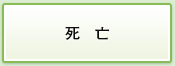 死亡
