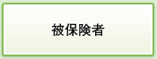 被保険者